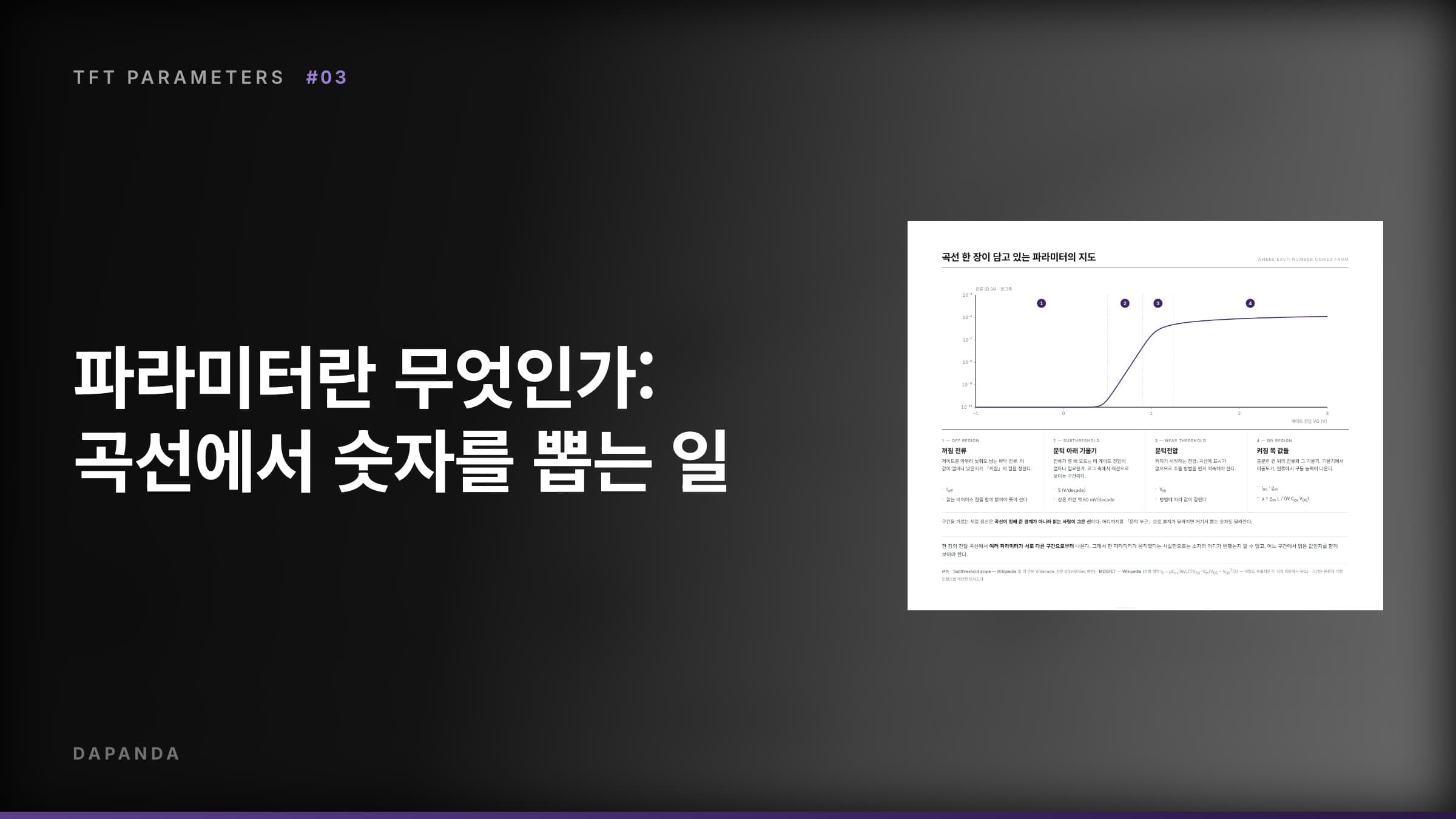 TFT 특성 파라미터 #03 — 파라미터란 무엇인가: 곡선에서 숫자를 뽑는 일